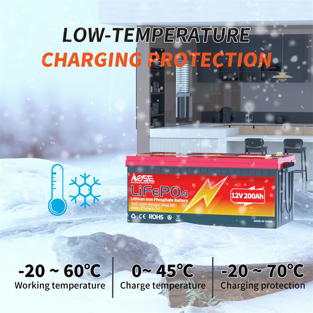 12V 100Ah 140Ah 168Ah 200Ah 300Ah LiFePO4 Battery 12.8V Lithium Iron Phosphate Battery Built-in BMS Deep Cycle for Solar Boat