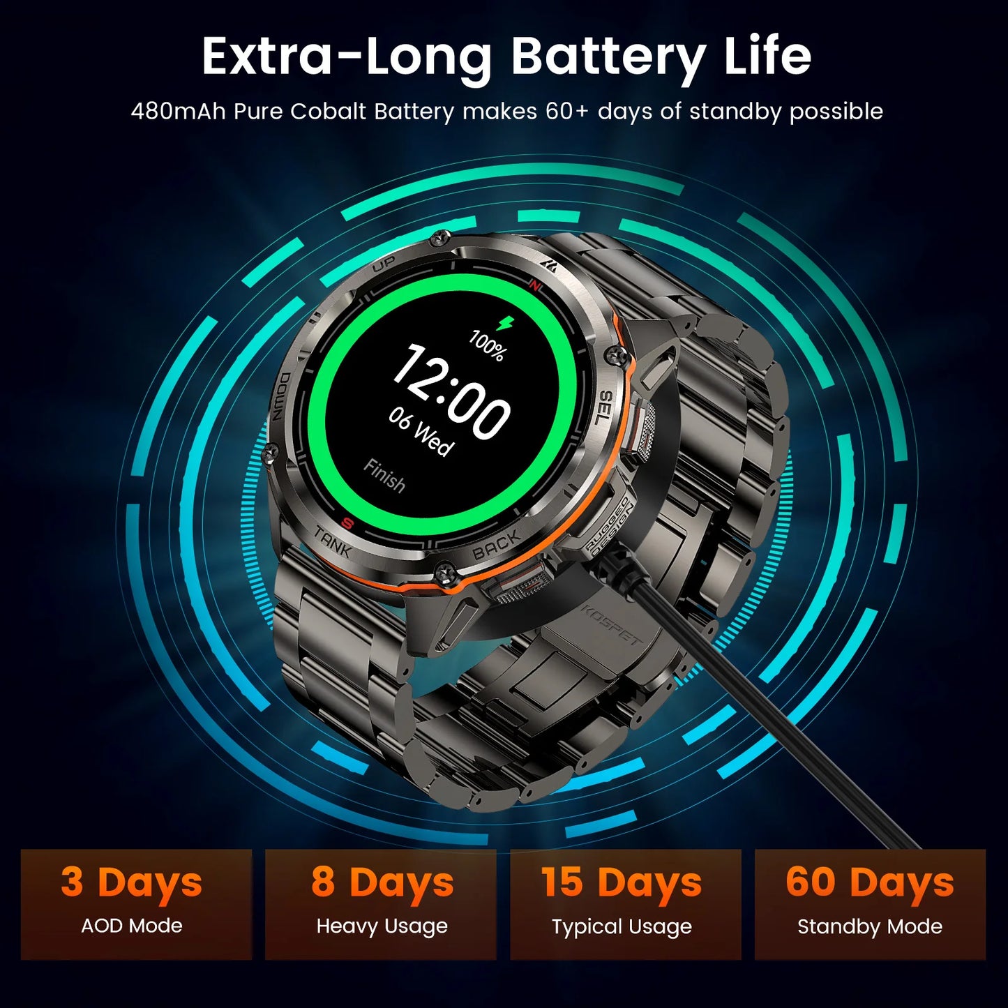 2025 Original KOSPET TANK T3 Ultra GPS Smart Watch For Men Smartwatch Waterproof 5ATM IP69K 470mAh AMOLED Bluetooth Call Watches