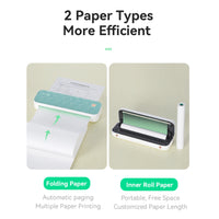 PeriPage A40 A4 Printer Wirless Printer USB Android BT Printing PDF File Webpage Contract Picture with 10 Rolls Thermal Paper