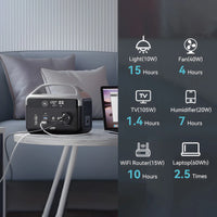 DaranEner NEOZ Portable Power Station 300W 179.2Wh LiFePO4 Battery AC DC Outdoor Pure Sine Wave Emergency Backup Power Supply