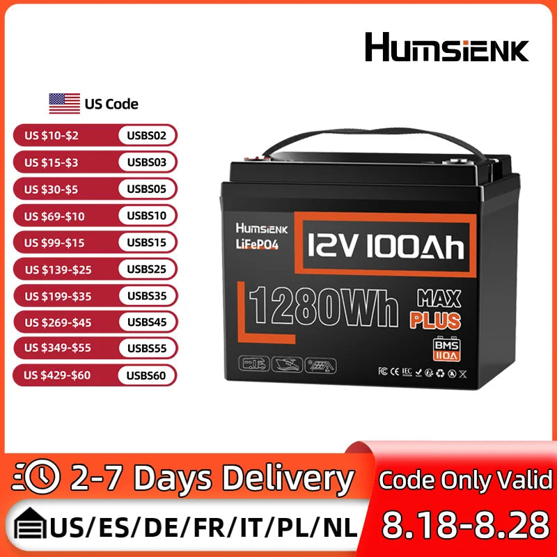 Humsienk LiFePO4 Lithium Battery 12V 100AH MAX With 100A BMS Protect Portable For Vans, RV, Golf Cart, Touring Car, Marine, etc