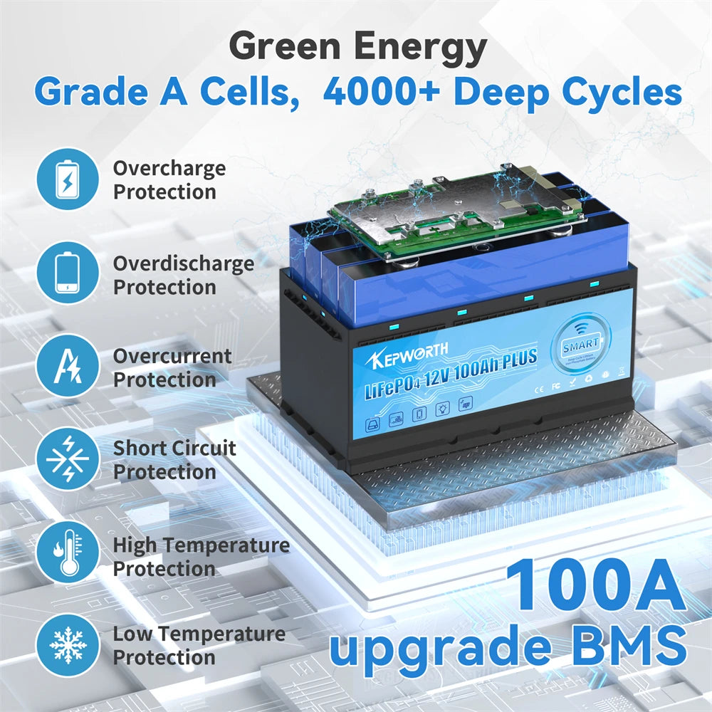 NEW 12V 100AH 120AH 135AH 200AH LiFePO4 Battery Built-in Bluetooth  BMS Power Batteries 6000 Cycles For RV Campers Golf Cart