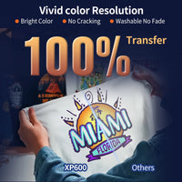 Colorsun DTF Printer Impressora A4/A3 Direct to Film T-Shirt Printing Machine Digital Inkjet DTF Printers For T-Shirt Hoodies