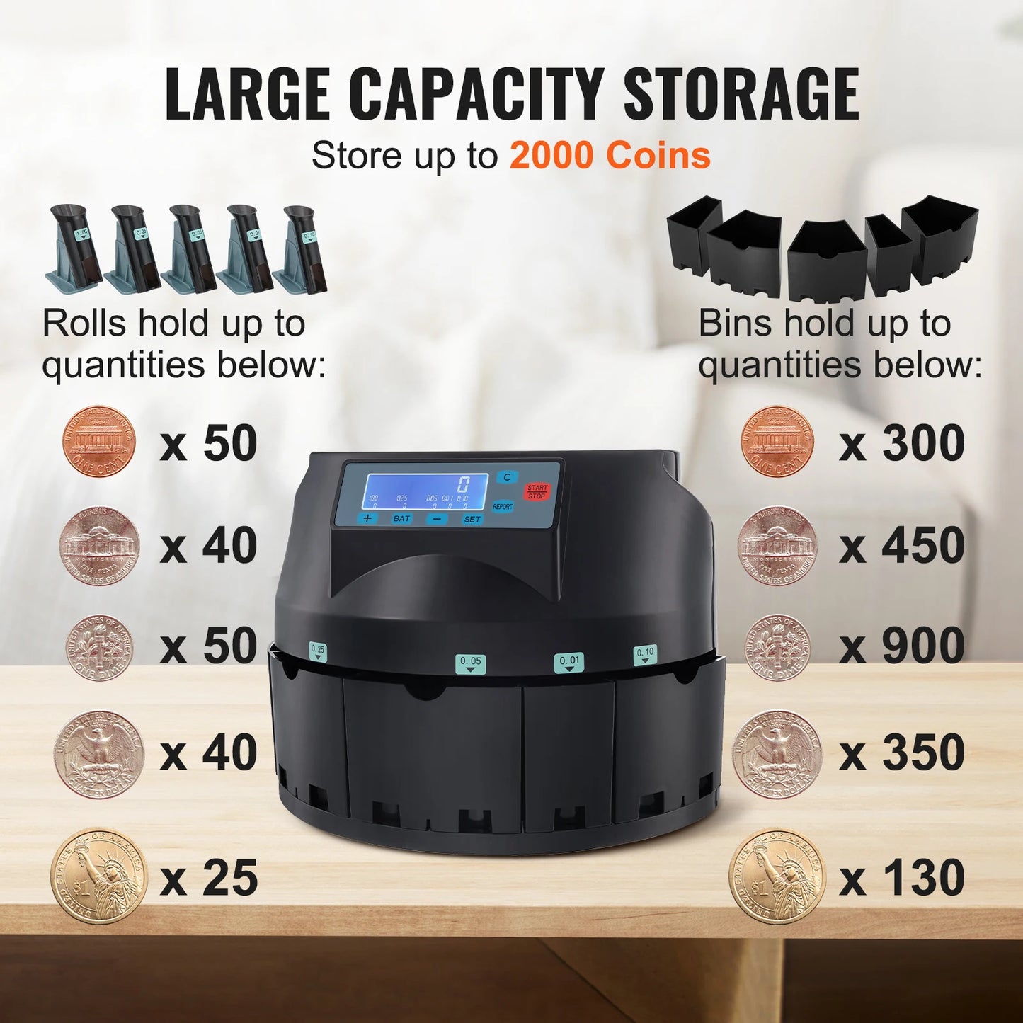 SucceBuy 230/300Coins/Min USD Coin Sorter Counter Professional Electric Automatic Machine LED Display for School Shop Bank Black