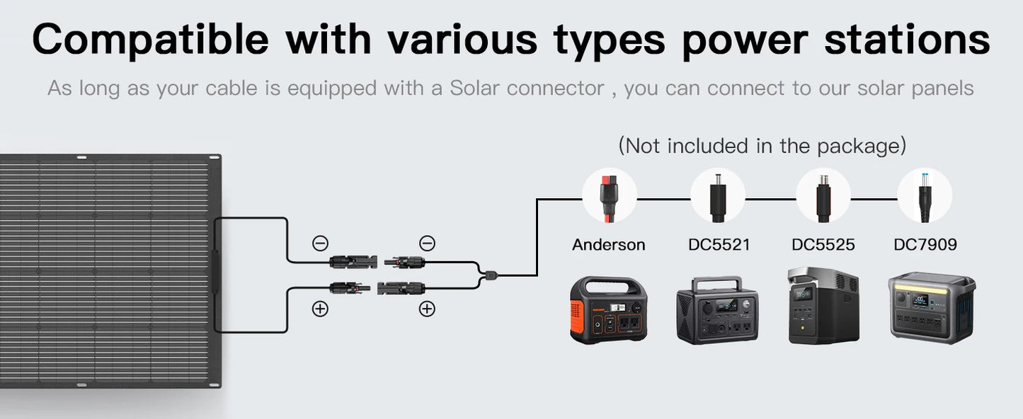 MHPOWOS Balcony Power Plant 200W / 100W Flexible Solarpanel IP68 Solar Cell Solar Charger Photovoltaic off-grid for Boat Roof RV