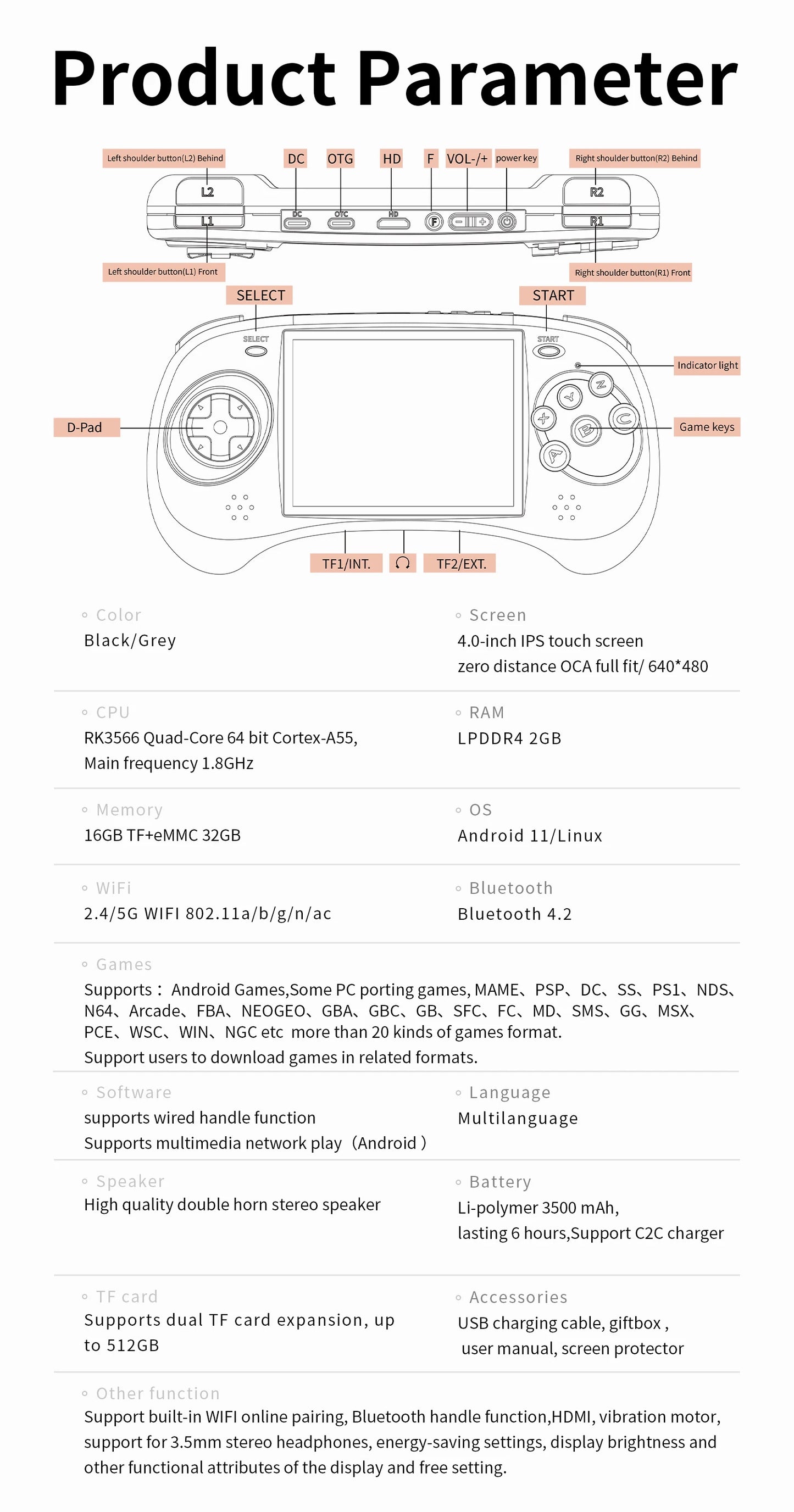 ANBERNIC RG ARC-S/RG ARC-D Retro Handheld Game Console 4.0" Six Button Design Gaming Console Support Wired Handle HD-compatible