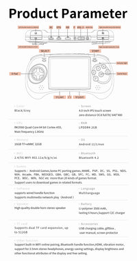 ANBERNIC RG ARC-S/RG ARC-D Retro Handheld Game Console 4.0" Six Button Design Gaming Console Support Wired Handle HD-compatible