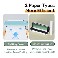 PeriPage A40 A4 Printer Wirless Printer USB Android BT Printing PDF File Webpage Contract Picture with 10 Rolls Thermal Paper