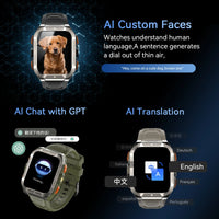 [World premiere]Blackview W80 PRO Outdoor Rugged Smart Watch, GPS Position Smartwatch, 1.91‘’ Display, 900mAh with Flashlight
