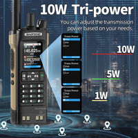 Walkie Talkie Baofeng UV-32 Multi Band 10W GPS Bluetooth Programming Amateur AM Two Way Radio with 2.0" Screen Type-C Ham Radio
