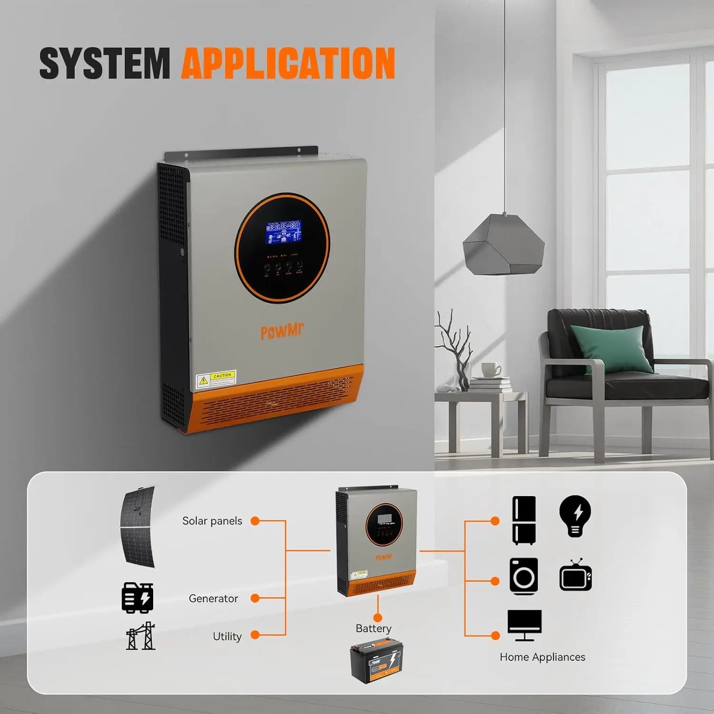 PowMr 2400W Pure Sine Wave Inverter 24VDC to 110V/120VAC 50A PWM Charging Controller Max PV 80VDC Solar Inverter Off-grid System