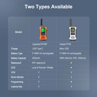Retevis RT45P IP67 Waterproof Walkie Talkie 2pcs Rechargeable 2-way Radio Receiver PMR446 License Free Type-C for Camping hiking