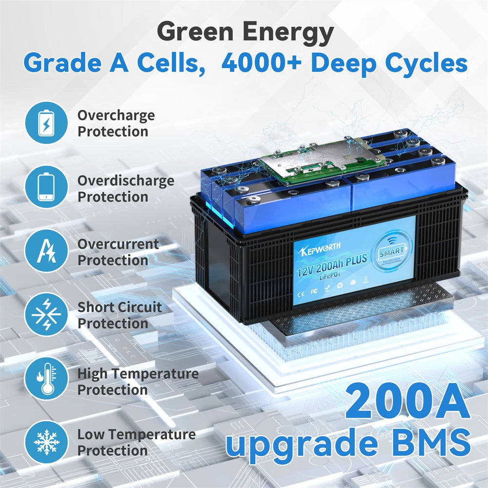 NEW 12V 100AH 120AH 135AH 200AH LiFePO4 Battery Built-in Bluetooth  BMS Power Batteries 6000 Cycles For RV Campers Golf Cart
