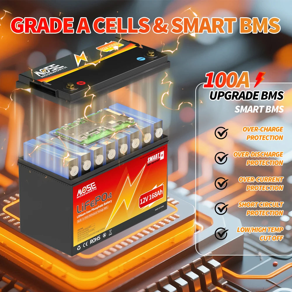 12V 50Ah 100Ah 140Ah 168Ah 200Ah 300Ah Lifepo4 Battery with BMS Bluetooth Deep Cycle Lithium Battery for RV Golf Cart Solar