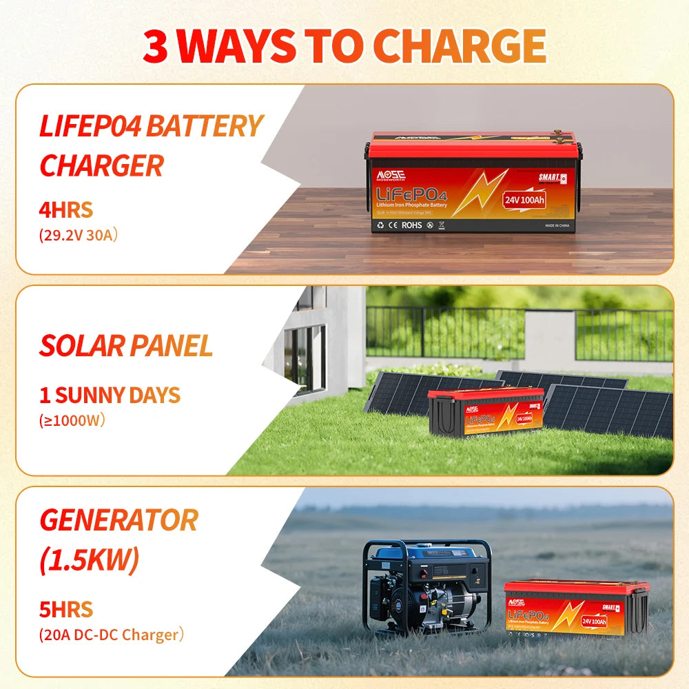 MOSEWORTH 24V 100Ah LiFePO4 Lithium Battery with 100A BMS 8000+ Deep Cycles Rechargeable Batteries for  Campers Trolling Motor