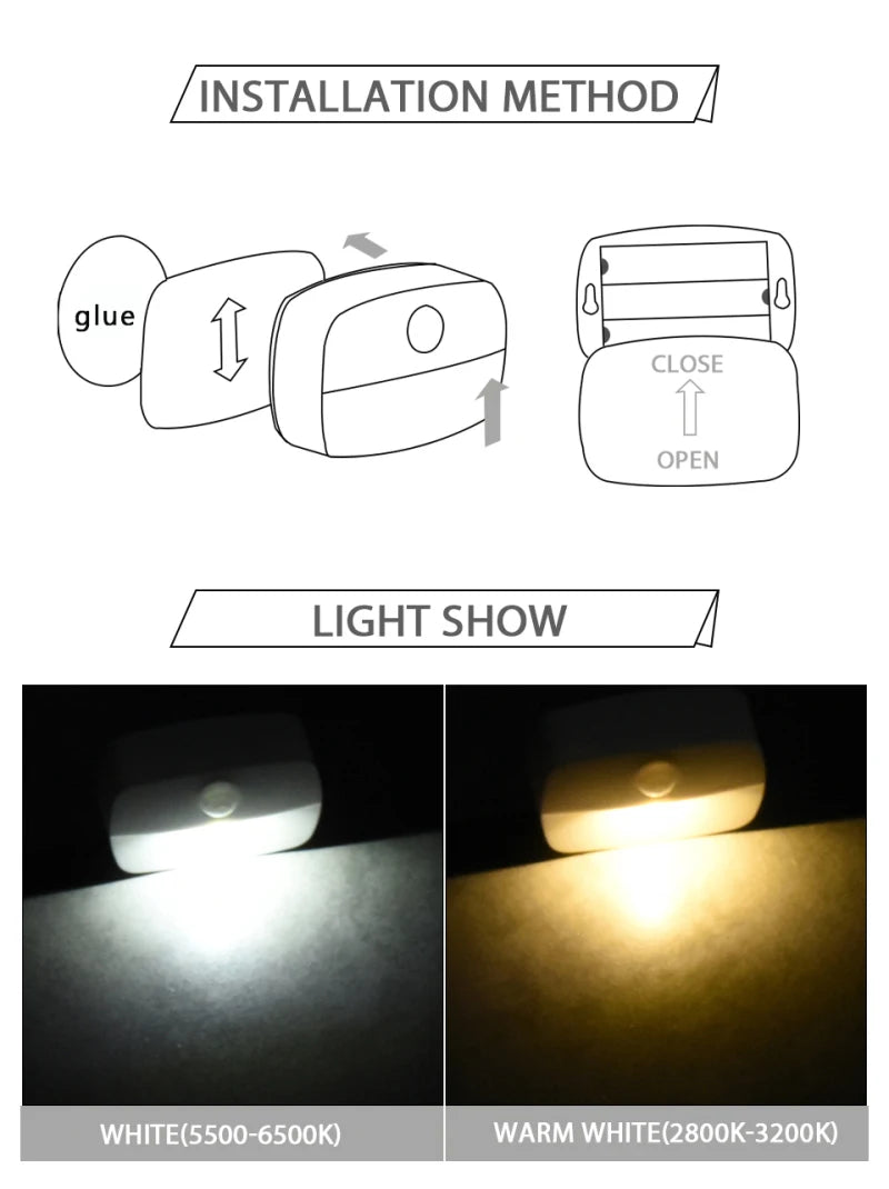 1Pcs LED Night Light Wireless PIR Motion Sensor Lights Corridor Closet Stair Room Lamps Energy Saving Night Lamp Smart Home