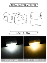 1Pcs LED Night Light Wireless PIR Motion Sensor Lights Corridor Closet Stair Room Lamps Energy Saving Night Lamp Smart Home