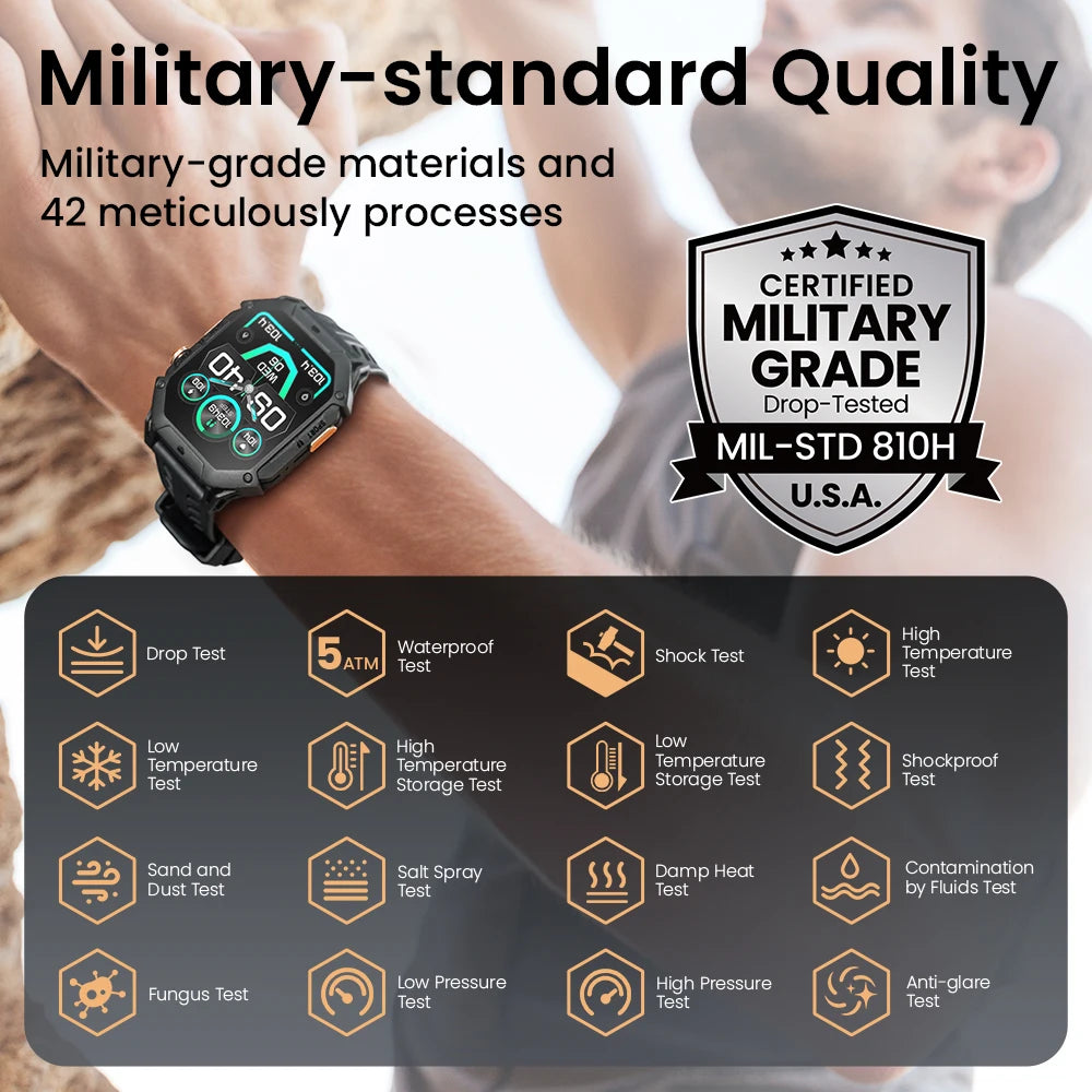 HAYLOU IRON N1 Smartwatchs 2.13’’ AMOLED Display 5ATM Waterproof Bluetooth Call Outdoor Sport Smart Watch 30 Days Battery Life
