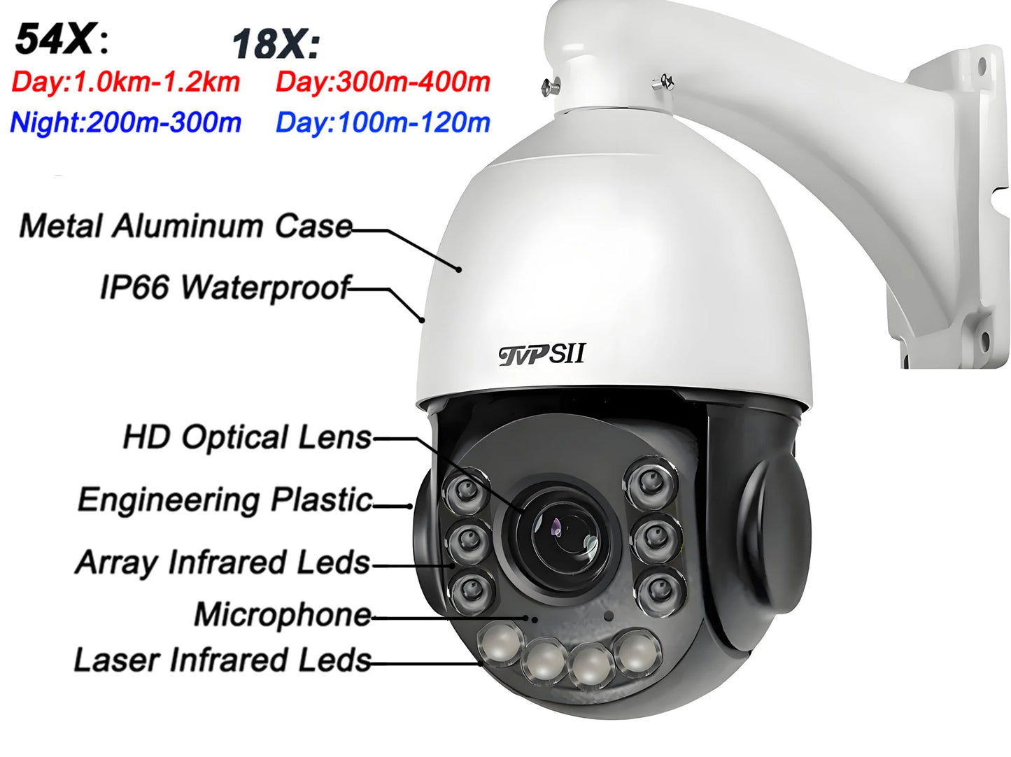 Metal Onvif Laser Infrared Auto Tracking Cruise 8MP 4K 90X Optical Zoom 360° Audio POE PTZ Surveillance Speed Dome IP Camera