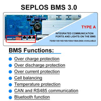 US Stock 3.0 Seplos 51.2V 280AH 310AH 320AH Lifepo4 Battery Kits CAN RS485 BMS 2A Active Balancer DIY Case Home Solar