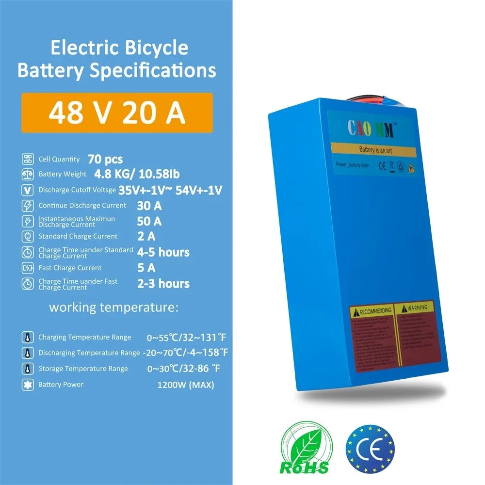 36V48V52VEbike Battery Pack with Charger Lithium Battery 10/20/30AH for Bicycle Scooter Motorcycle