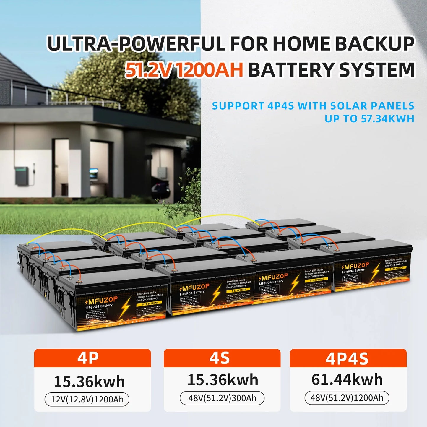 MFUZOP 1280Wh 2560Wh 3840Wh  12V LiFePO4 Rechargeable Battery Intelligent BMS100Ah 200Ah 300Ah System for RV Camping No VAT