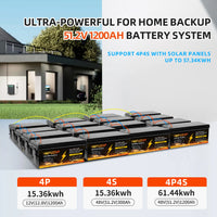 MFUZOP 1280Wh 2560Wh 3840Wh  12V LiFePO4 Rechargeable Battery Intelligent BMS100Ah 200Ah 300Ah System for RV Camping No VAT