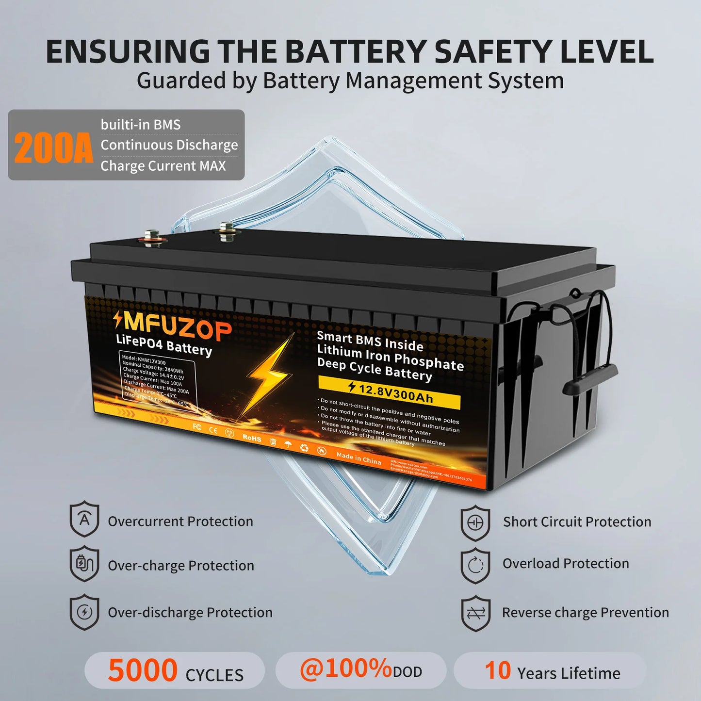 MFUZOP 1280Wh 2560Wh 3840Wh  12V LiFePO4 Rechargeable Battery Intelligent BMS100Ah 200Ah 300Ah System for RV Camping No VAT