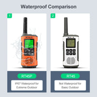 Retevis RT45P IP67 Waterproof Walkie Talkie 2pcs Rechargeable 2-way Radio Receiver PMR446 License Free Type-C for Camping hiking