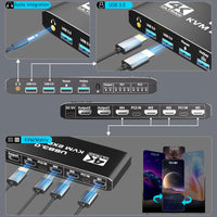 KVM-HDMI2.0b KVM USB3.0 2x2 matrix 4K/60HZ with hotkeys/expansion, powered, black.