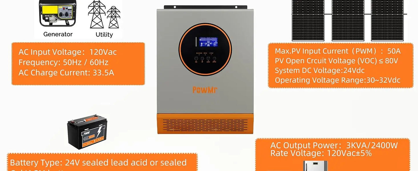 PowMr 2400W Pure Sine Wave Inverter 24VDC to 110V/120VAC 50A PWM Charging Controller Max PV 80VDC Solar Inverter Off-grid System