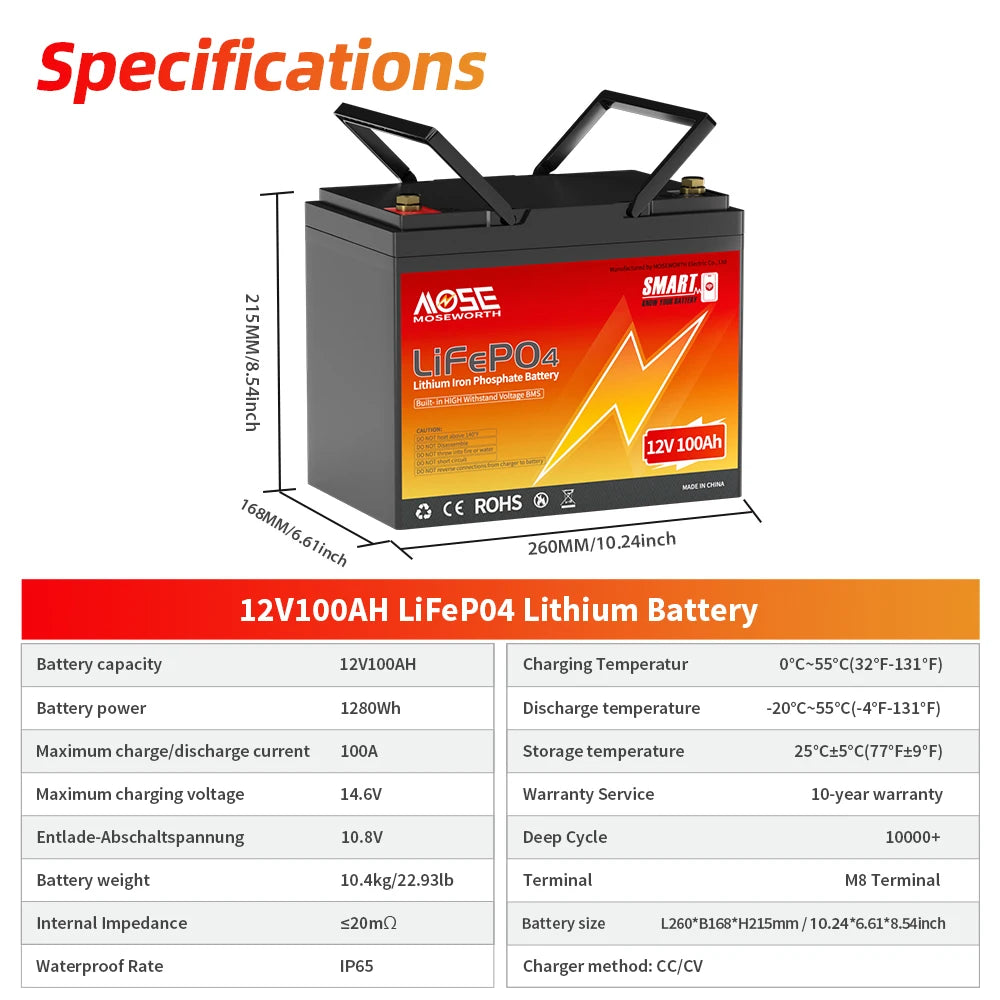 12V 100Ah 140Ah 168Ah 200Ah 300Ah LiFePO4 Battery 12.8V Lithium Iron Phosphate Battery Built-in BMS Deep Cycle for Solar Boat