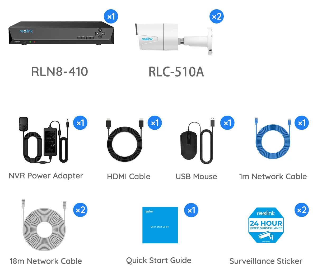 Reolink 5MP 8CH Home Security Camera System with Smart Detection Outdoor PoE IP Cameras NVR 2TB HDD Included for 24/7 Recording