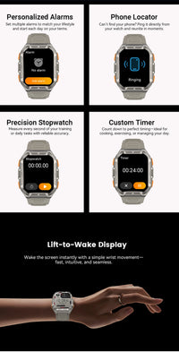[World premiere]Blackview W80 PRO Outdoor Rugged Smart Watch, GPS Position Smartwatch, 1.91‘’ Display, 900mAh with Flashlight