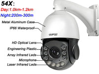 Metal Onvif Laser Infrared Auto Tracking Cruise 8MP 4K 90X Optical Zoom 360° Audio POE PTZ Surveillance Speed Dome IP Camera