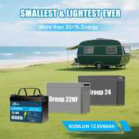 12V 60Ah/120AH LiFePO4 Battery Pack New Lithium Iron phosphate Cells Built-in BMS 5000 Cycles for RV Solar panels, motorboat