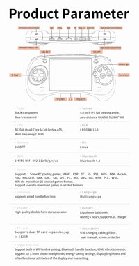 ANBERNIC RG ARC-S/RG ARC-D Retro Handheld Game Console 4.0" Six Button Design Gaming Console Support Wired Handle HD-compatible