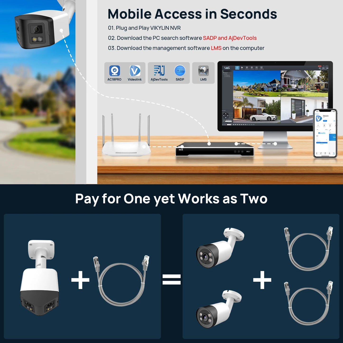 VIKYLIN 180° Panoramic View 4MP Dual-Lens PoE Security IP Camera CCTV Home Outdoor Video Surveillance POE Security camera Onvif