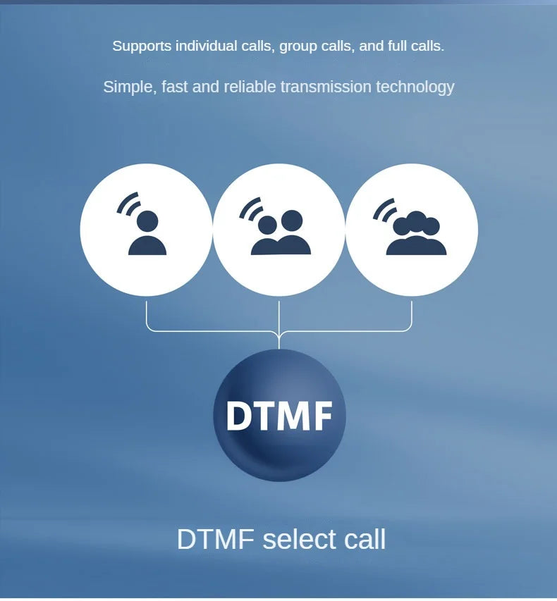 K6 UVK5(8)AM/FM/DTMF walkie Talkie 200Three Frequency Receiving walkie Talkie NOAA Weather Forecast, with Flash Replication Freq