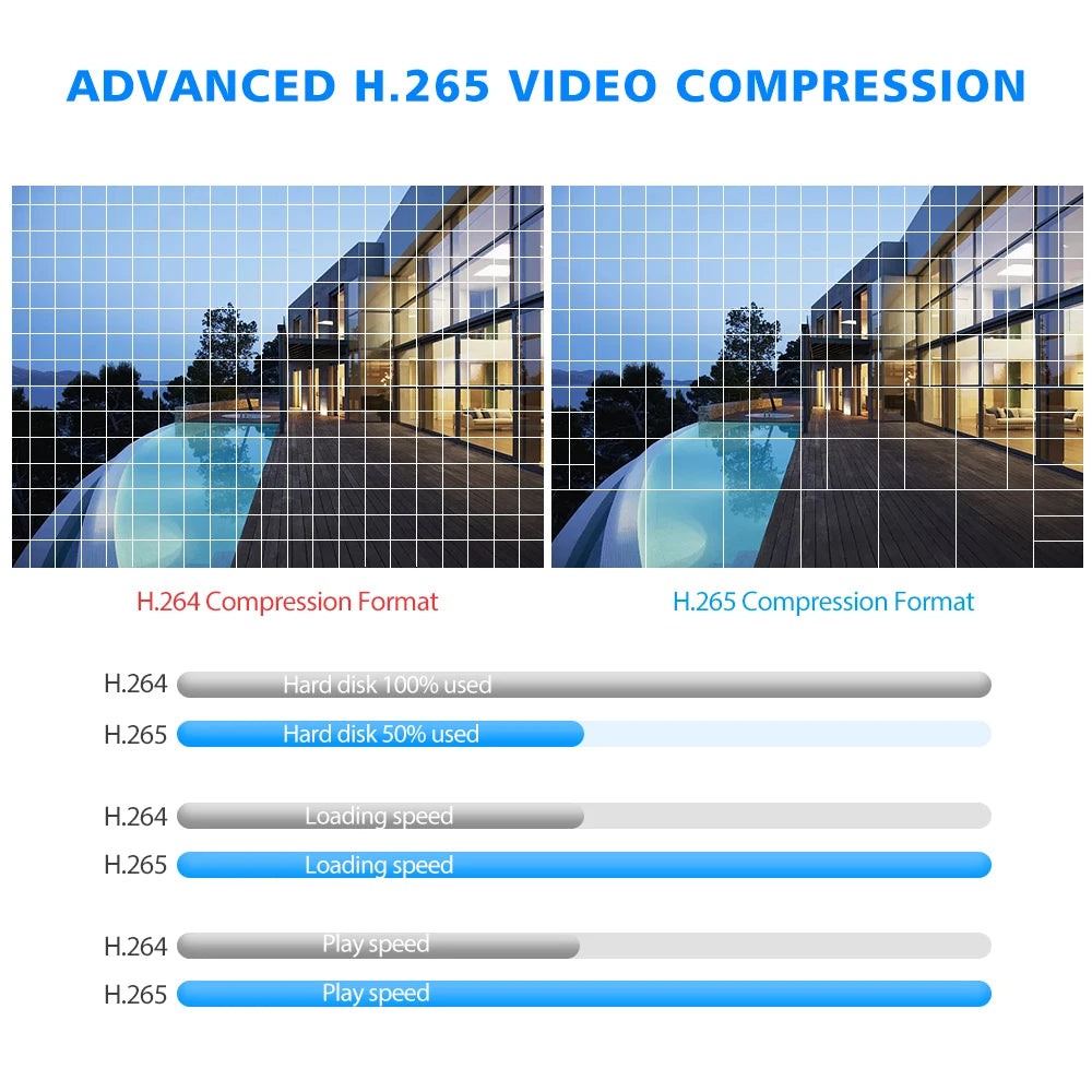 H.265 Max 4K 8MP Output CCTV Mini NVR HD 8CH 8MP /16CH 5MP /20CH 4MP/3MP/1080P/720P Video Recorder For IP Camera Security System