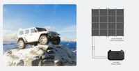 Renogy N-Type 400Watt Portable Solar Blanket Foldable Solar Panel, 25% High Efficiency, Lightweight Solar Generator