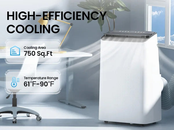 Movyxor 15000 BTU Portable Air Conditioner,Portable AC with Dehumidifier & Fan, 2 Fan Speeds, 24H Timer, Remote Control