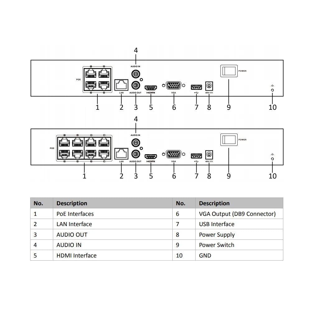 Hikvision NVR 4-ch 1U 4 PoE 4K NVR DS-7604NI-Q1/4P Up to 4-ch IP Camera inputs Network Video Recorder Support Third-party Camera