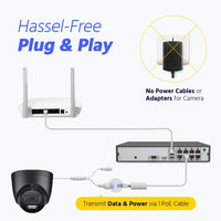 Annke AC500 3K IR Ultra HD IP PoE Camera Dual Light Outdoor PoE Security Camera Human Vehicle Detection Built-in Microphone