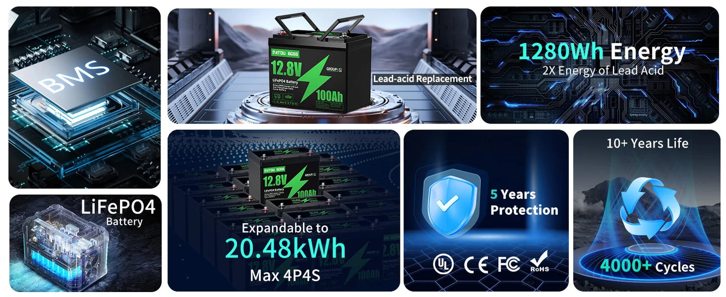 DATOUBOSS 24V 36V 48V 100Ah 1280Wh Lithium Battery Lifepo4 Built-in Smart BMS Max Charge Current 50A