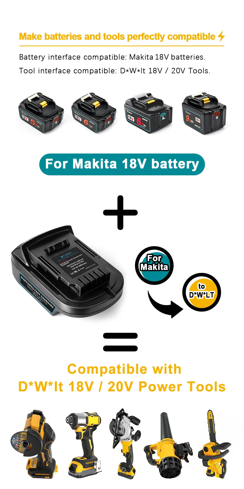 Waitley Battery Adapter for Makita 18V conversion to DEWALT 18V / 20V Batteries Power Tool Accessories Replaces DCB200
