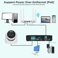 POE 4K 8MP IP Camera Outdoor Wide Angle 2.8mm Audio Onvif H.265 AI Humanoid detection Home CCTV Surveillance Camera SD Card Slot