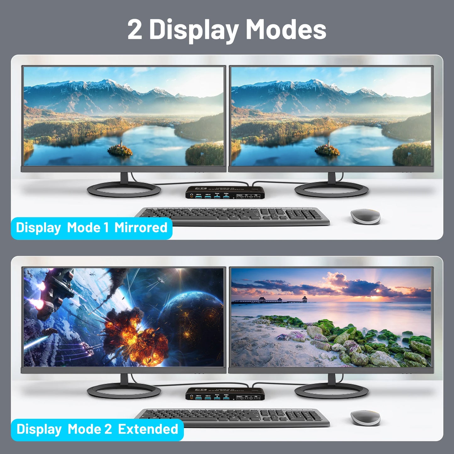 KVM-HDMI2.0b KVM USB3.0 2x2 matrix 4K/60HZ with hotkeys/expansion, powered, black.