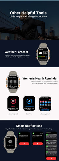 [World premiere]Blackview W80 PRO Outdoor Rugged Smart Watch, GPS Position Smartwatch, 1.91‘’ Display, 900mAh with Flashlight