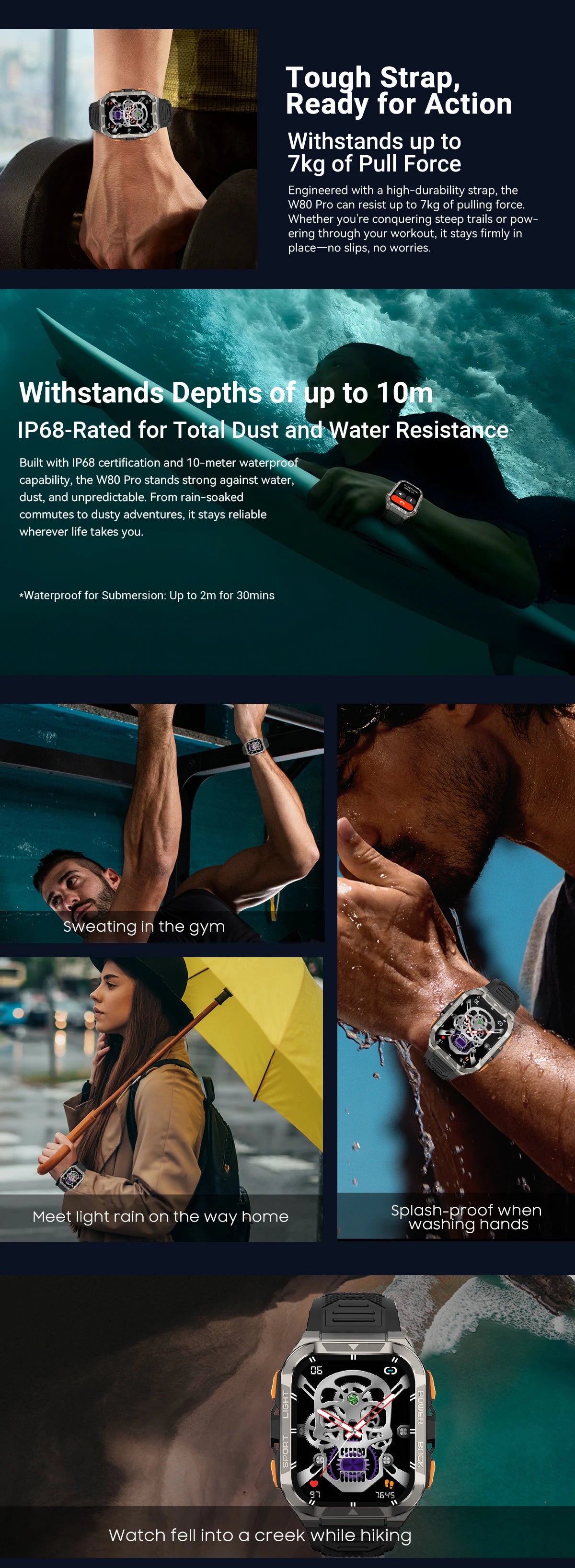 [World premiere]Blackview W80 PRO Outdoor Rugged Smart Watch, GPS Position Smartwatch, 1.91‘’ Display, 900mAh with Flashlight